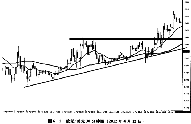 赌球大小球水位分析方法有哪些？新手一看就能懂