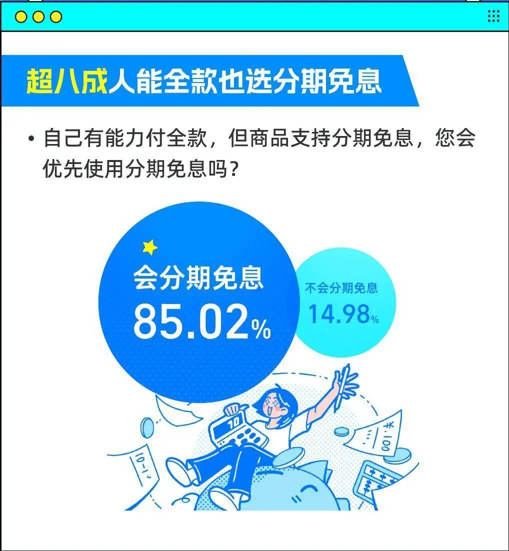 怎么看待那些有能力付全款买东西却喜欢免息分期付款的人呢。？_分期免息购物节数据分析_618分期免息消费趋势