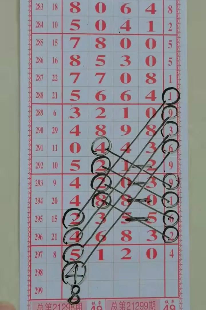 四月二十三到底藏着什么通关秘籍？