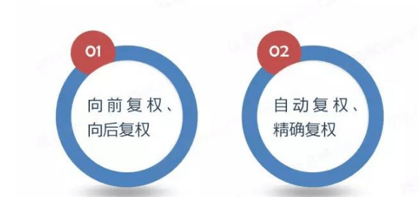 复权是什么意思通俗解释？干货分享搞懂复权不再难