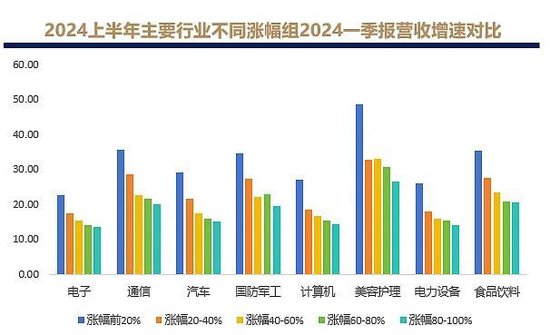 华夏基金有哪些好基金？2025年精选名单出炉，附选购技巧和风险提示