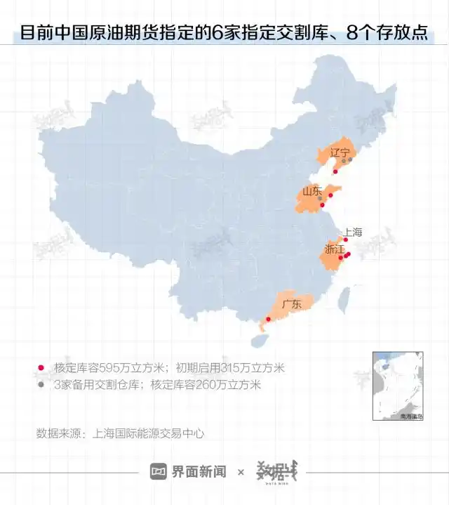 现在国内能做原油期货么？  怎么做？_上海国际能源交易中心原油期货成交量_中国原油期货上市表现