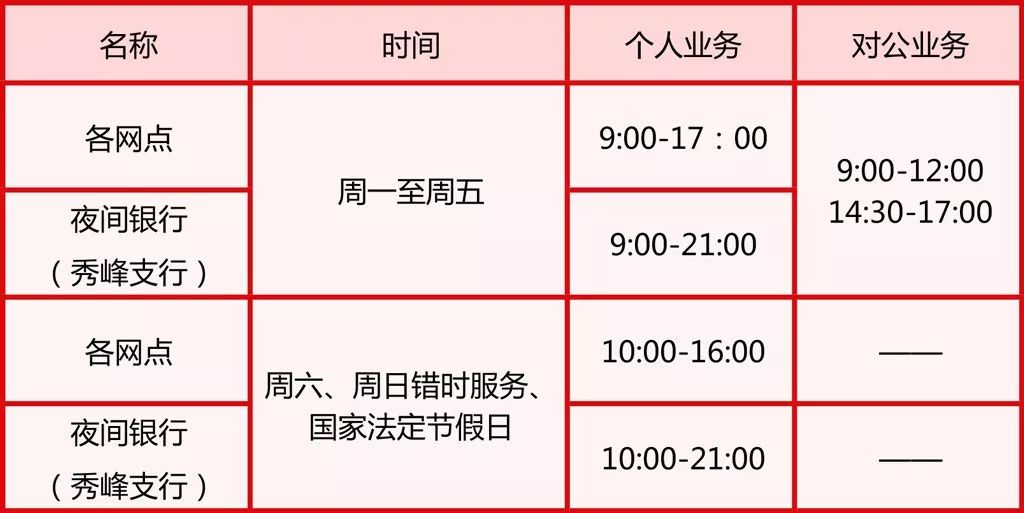 周末银行几点上班？各网点时间汇总，收藏备用不迷路