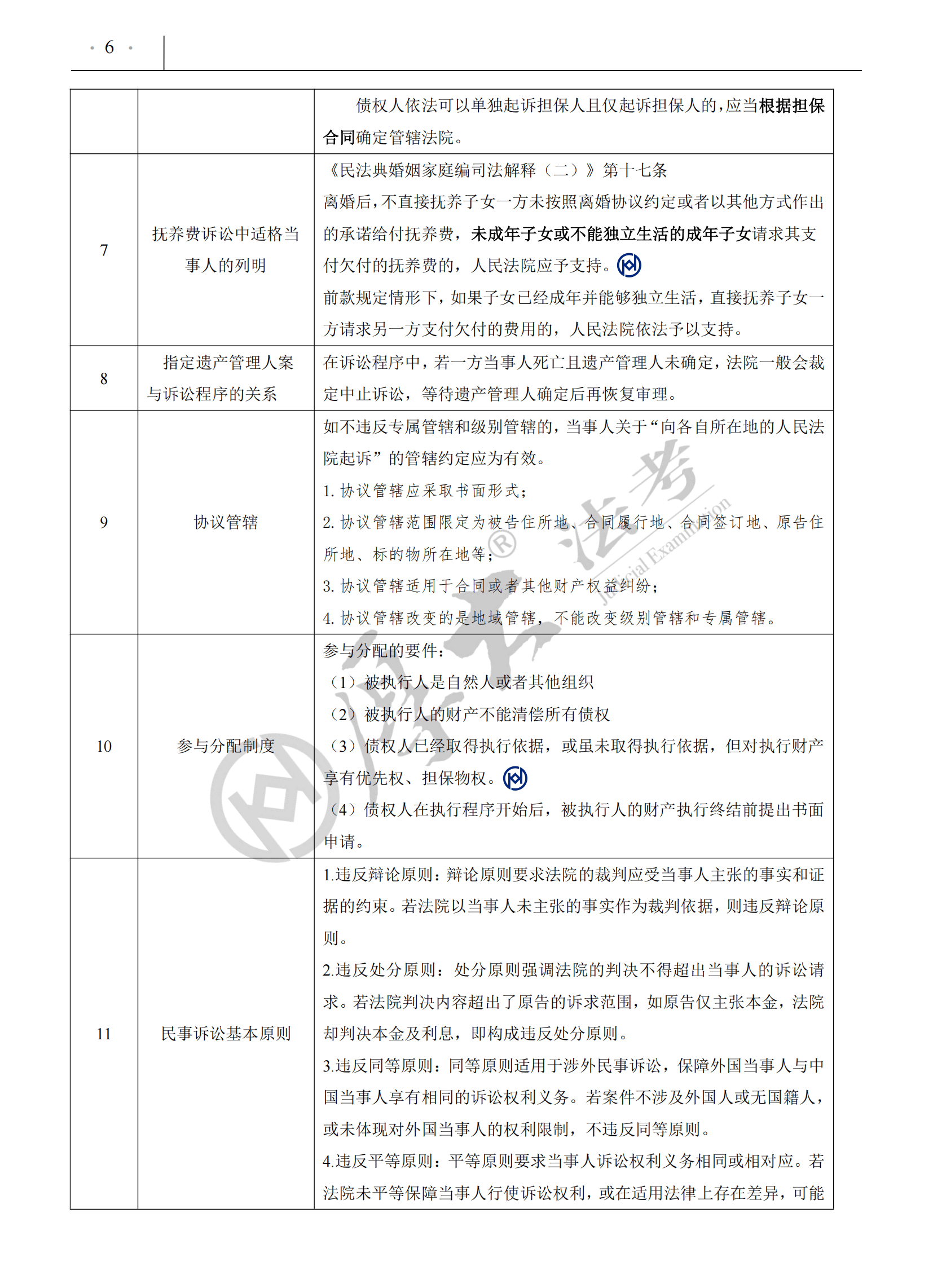公职律师年度考核登记表填写内容？要点全梳理！