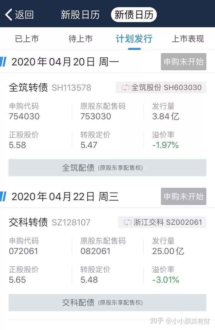 新债什么时候卖出赚钱