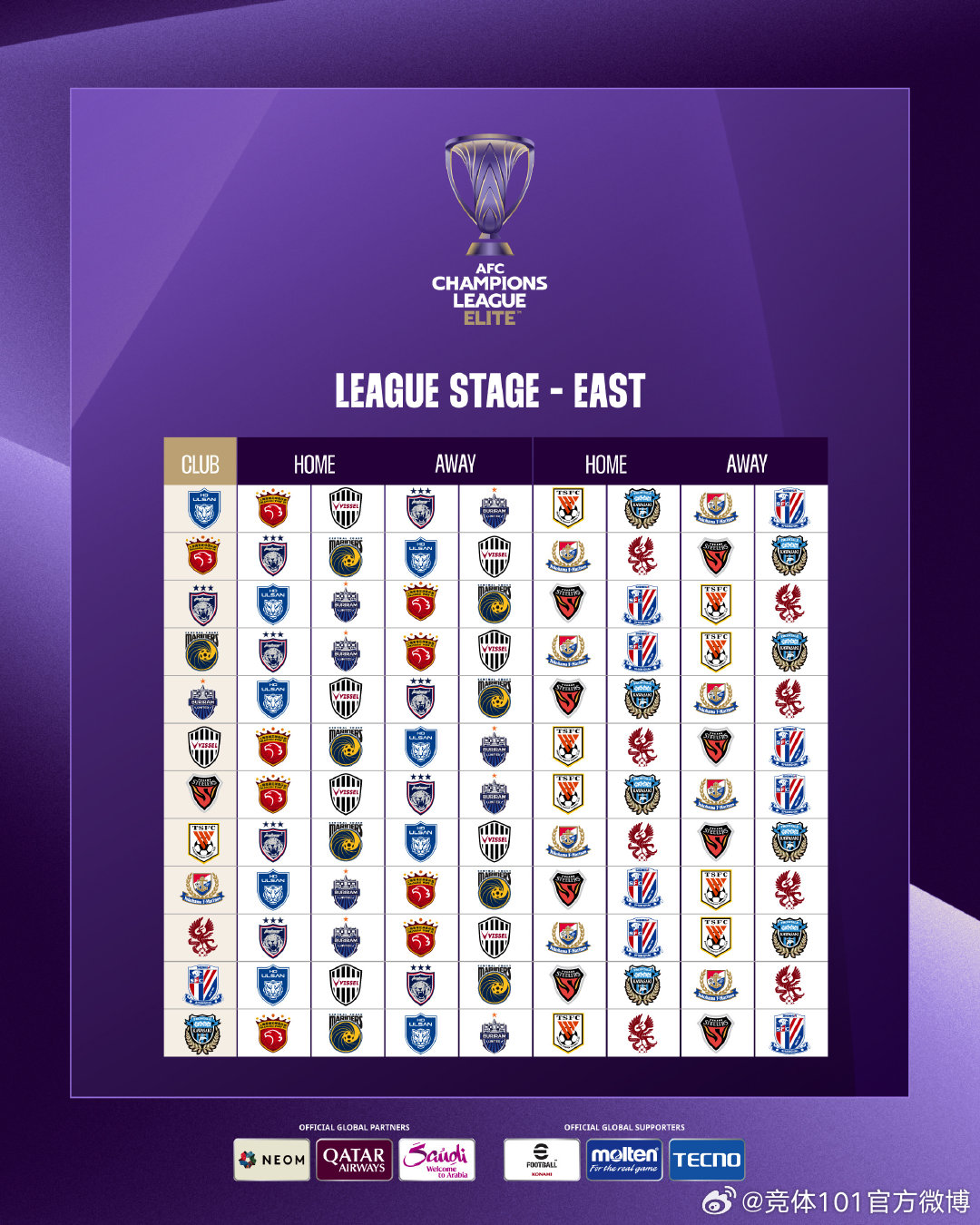 2025-26亚冠奖金是否与上赛季持平 2025-26亚冠奖金是否与上赛季持平