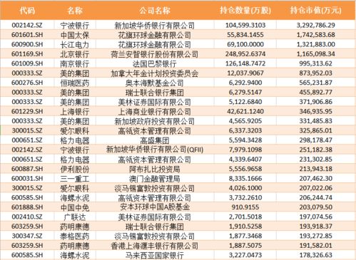 股票怎么玩？新手从零开始需要多少资金？这些要点告诉你