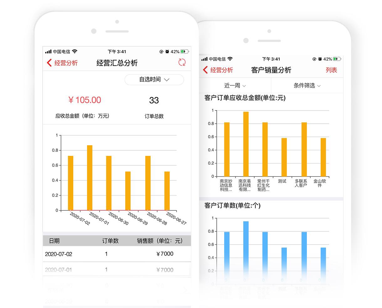 2013年美洲男篮锦标赛藏着多少NBA巨星的秘密？