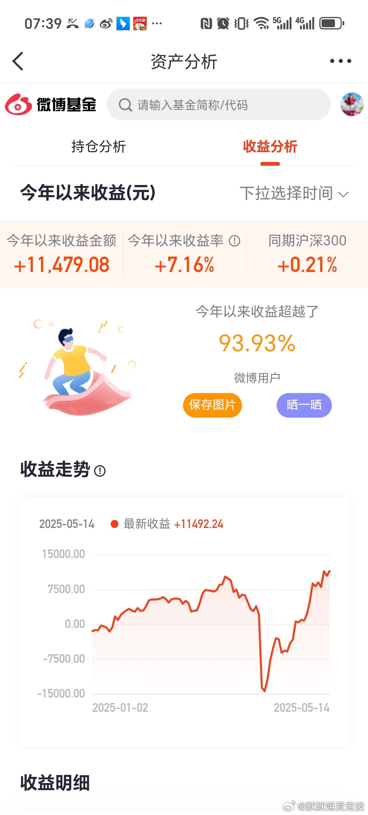 甜橙理财收益怎么样？真实收益情况分享，附使用技巧