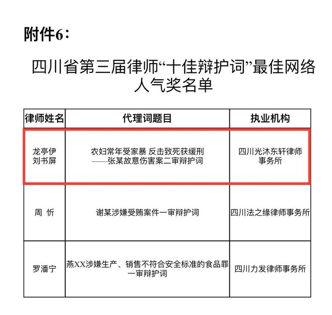 四川刑事律师排名与选择指南：在四川找对刑事辩护的黄金搭档