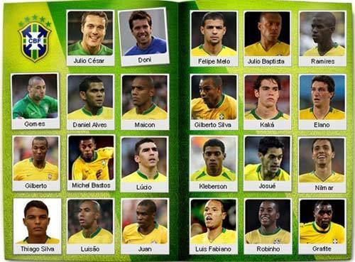 世界杯球星榜单为啥总让球迷吵翻天？