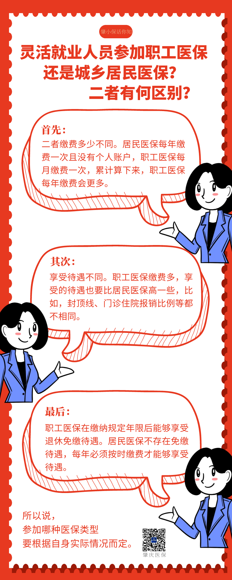 灵活就业人员医疗保险和职工医保区别？对比后再选！