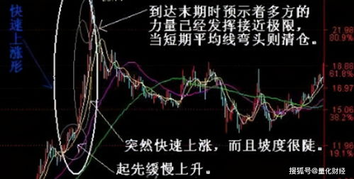 1000元炒股到底能不能赚钱？实用技巧分享，帮你判断可行性