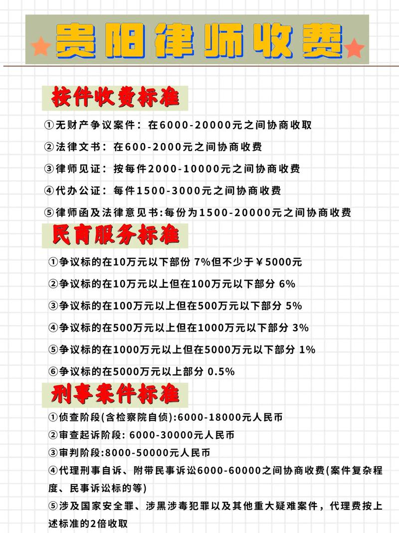 刑事律师如何收费