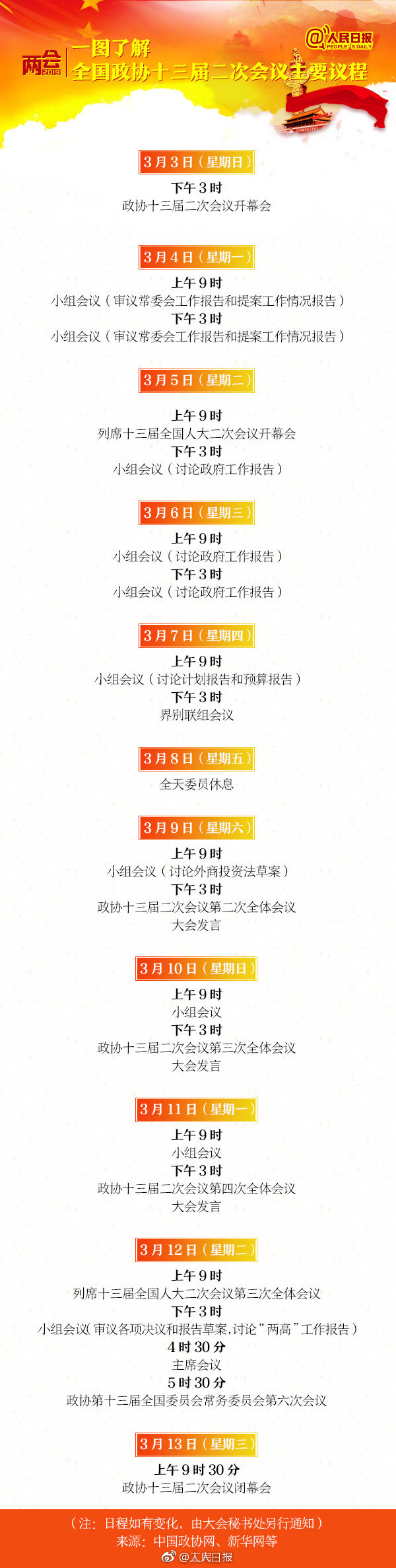 极速赛车概率推算公式