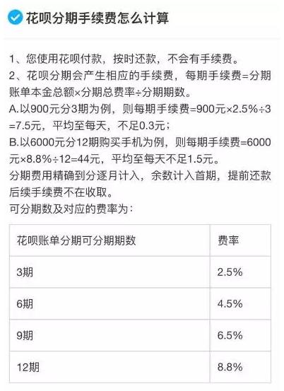 省呗借钱利息高不高安全吗?真实用户体验分享,看完再决定借不借 省呗借钱利息高不高安全吗?真实用户体验分享,看完再决定借不借