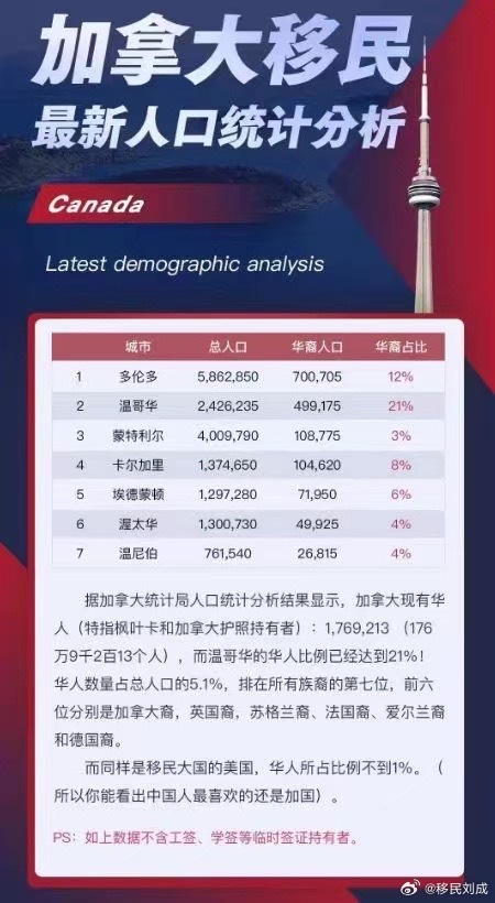 菲律宾华人论坛里的博彩游戏真的能赚到钱吗？