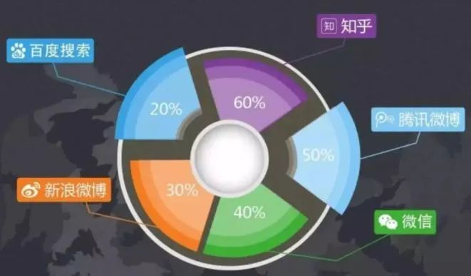 独家揭秘！怎样进行数据分析的实用技巧全解析