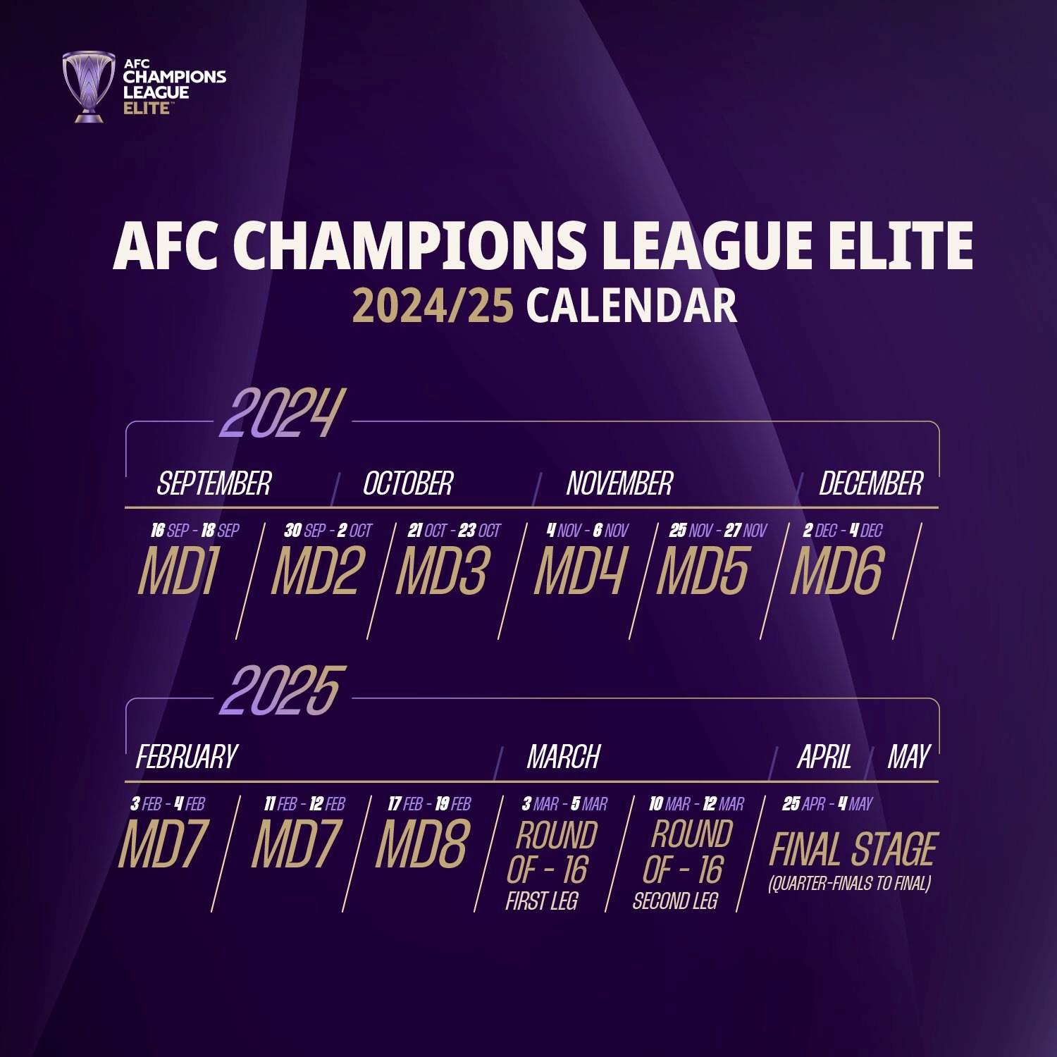 2025亚冠精英联赛具体赛程安排是怎样的 2025亚冠精英联赛具体赛程安排是怎样的