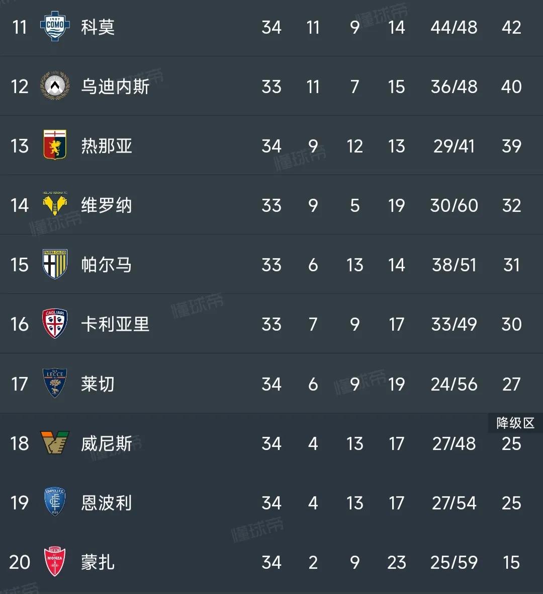 意甲联赛2021积分榜单全览，各队排名背后的精彩故事