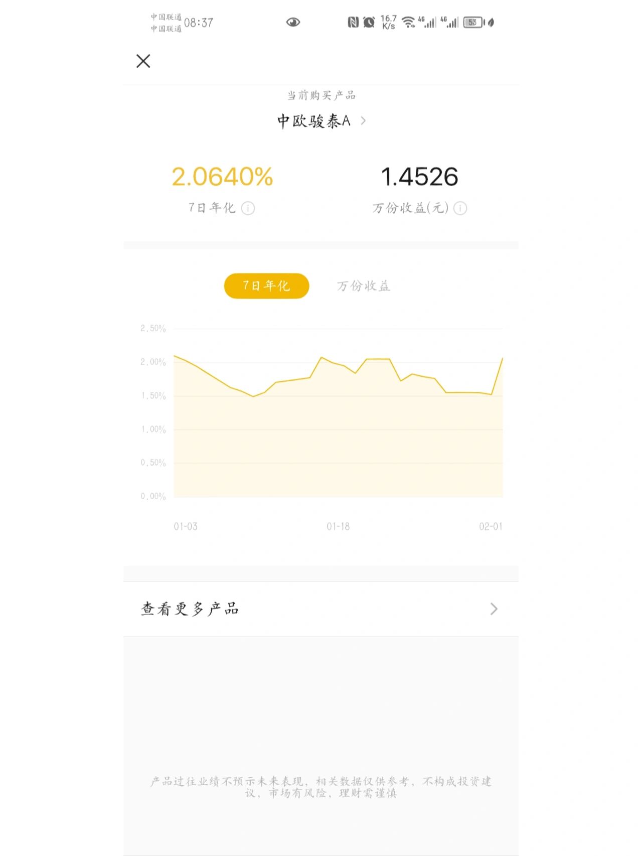 零钱通1万一天收益计算