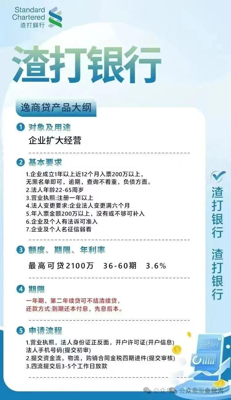 渣打银行贷款利息多少含不同产品利率对比算清成本再申请 渣打银行贷款利息多少含不同产品利率对比算清成本再申请