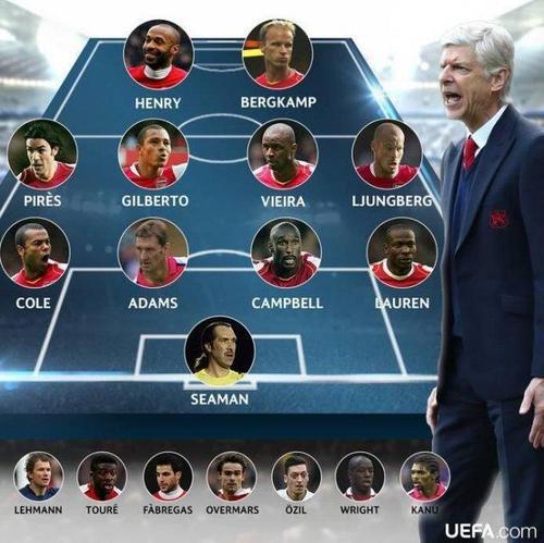 阿森纳中文社区到底怎么玩才过瘾？