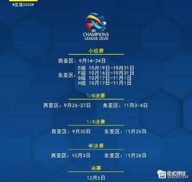 亚冠小组赛阶段比赛表