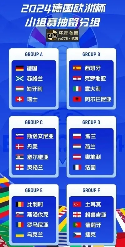 欧洲世界杯预选赛分组受哪些因素影响，深度大揭秘