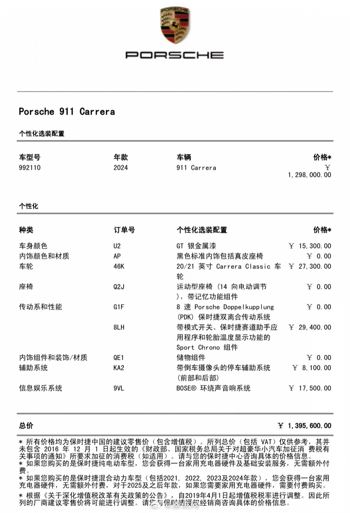 保时捷911落地价多少万一般价格范围与影响因素解析