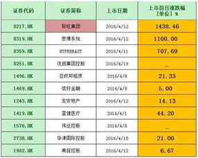 股票印花税怎么算？含具体计算方法、最新规定及例子，2025年这样算准没错