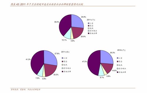市净率合理范围是多少,适合投资吗?一文讲清,新手也能学会 市净率合理范围是多少,适合投资吗?一文讲清,新手也能学会