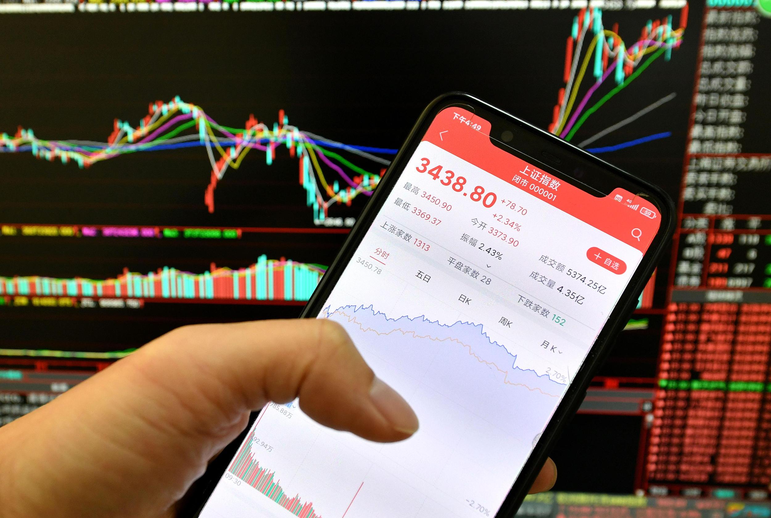 纠结股票交易软件哪个好用又靠谱？看完这篇详细测评就有答案了