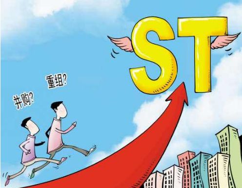 你知道股票ST是什么意思吗?一文看懂让新手也能轻松理解,不清楚的别错过 你知道股票ST是什么意思吗?一文看懂让新手也能轻松理解,不清楚的别错过