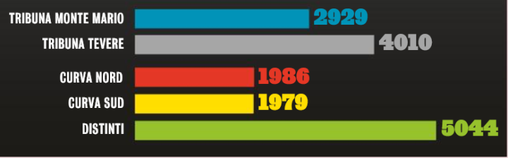 意大利欧洲杯防疫措施_欧洲杯可以在哪买球票_欧洲杯意大利开幕式