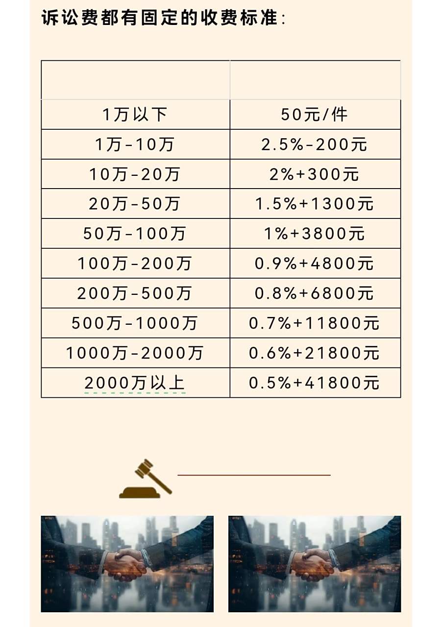 行政官司律师收费方式有哪些，一文为你详解