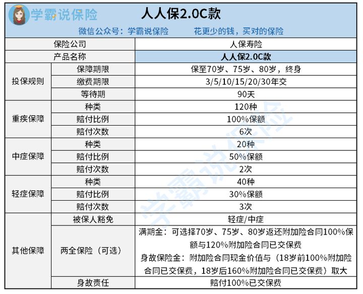 中国人寿保险理赔速度快吗 中国人寿保险理赔速度快吗