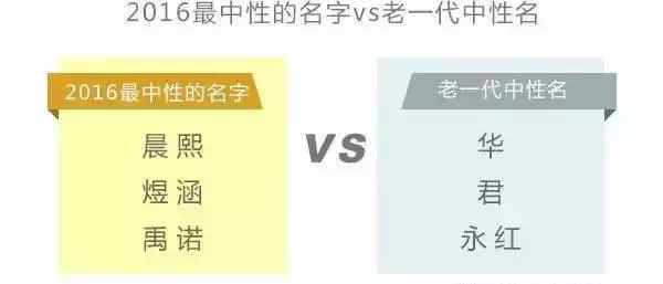 日本华裔名字常见字_中日混血宝宝取名禁忌？