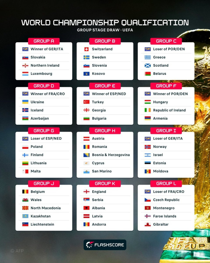 世外欧洲分组赛各小组对阵详情，不容错过！