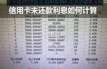 信用卡积分计算有哪些讲究？从消费金额到规则全解析让你明明白白