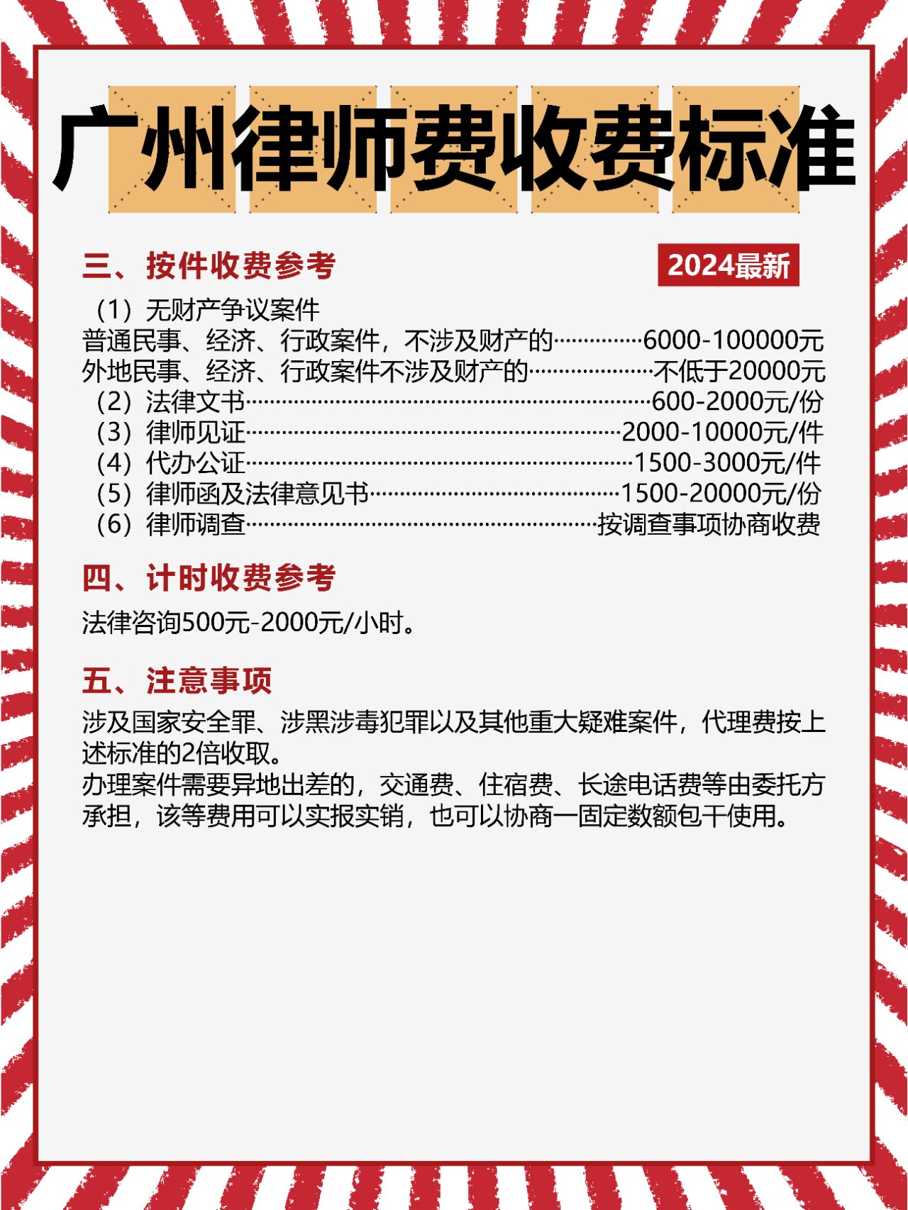 兼职律师收费标准是什么?2024年参考价整理,新手必看 兼职律师收费标准是什么?2024年参考价整理,新手必看