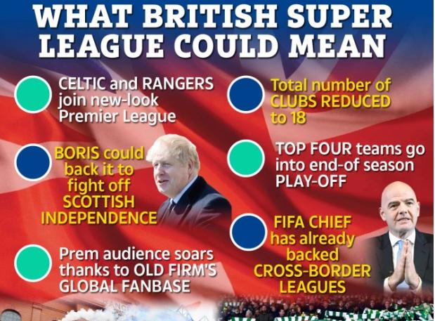 英超赛程2024赛程时间表最新一览 英超赛程还剩4轮