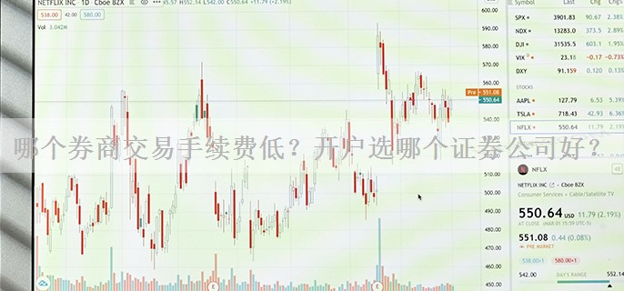 新手股票开户选哪个证券公司好？3大靠谱平台推荐，手续费低还安全，亲测有效