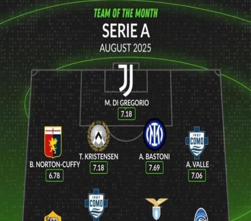 今日意甲比赛推迟情况