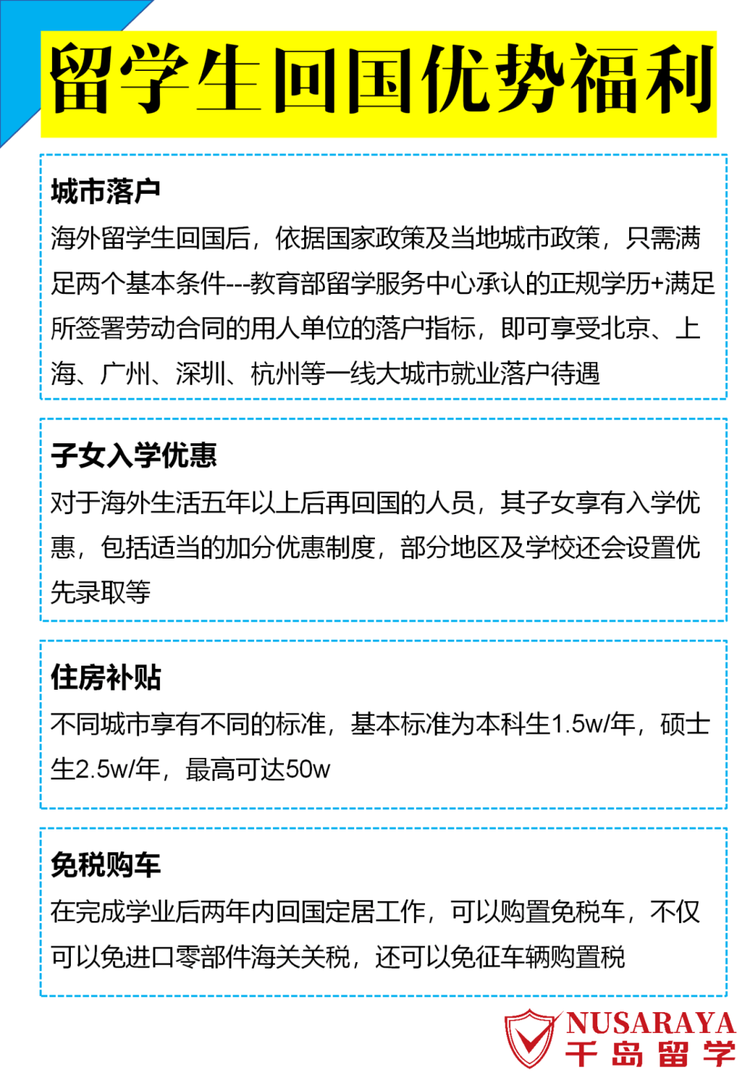 华人回国读书报考政策详解,助你顺利求学 华人回国读书报考政策详解,助你顺利求学