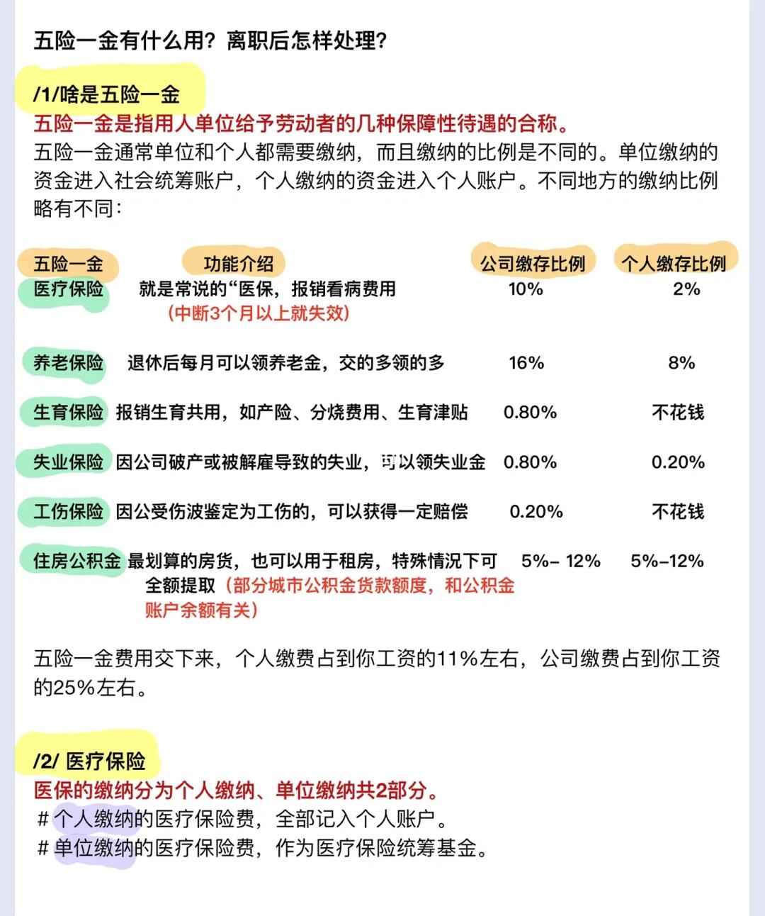 辞职后五险自己怎么交最划算？2024年省钱方案全解析