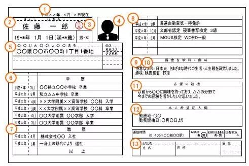 日本留学的生活的小常识和申请须知