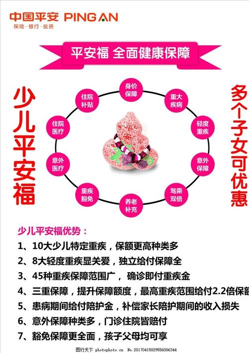 少儿平安福到底能不能买?看完这篇深度测评,给孩子选保险不迷茫! 少儿平安福到底能不能买?看完这篇深度测评,给孩子选保险不迷茫!