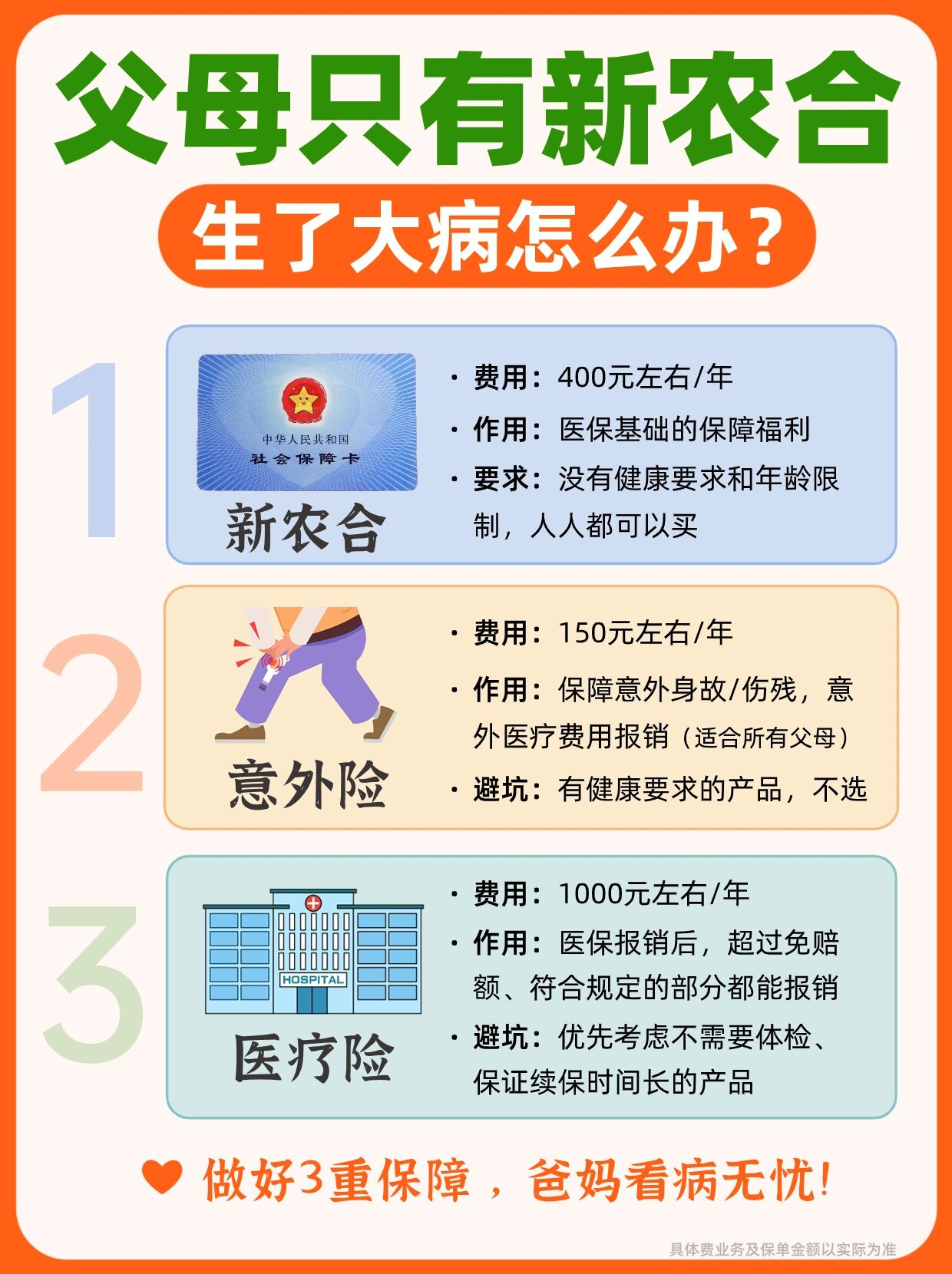新农合报销范围生孩子：哪些费用不报？别白花冤枉钱