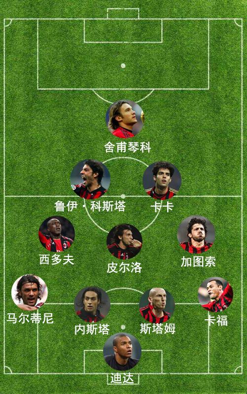 不会意大利语也能在米兰月入2000欧? 不会意大利语也能在米兰月入2000欧?